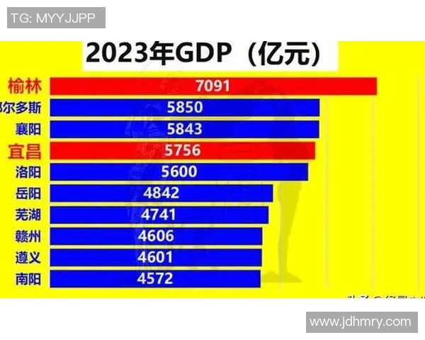 南京羽毛球队在总决赛积分榜上以51分稳居第一名展现强劲实力 南京羽毛球队在总决赛积分榜上以51分稳居第一名展现强劲实力