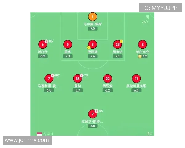 西安足球队速度表现数据分析与战术优化探讨 西安足球队速度表现数据分析与战术优化探讨